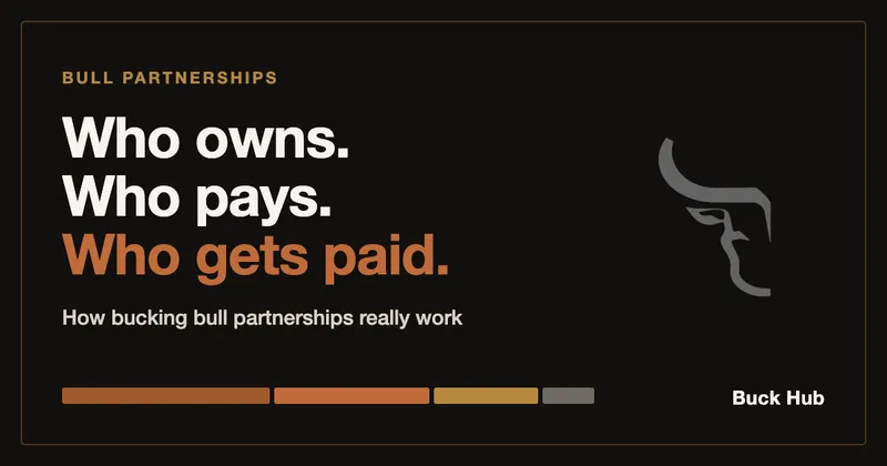 Dark Buck Hub graphic reading 'Who owns. Who pays. Who gets paid.' beside a gray bull mark.